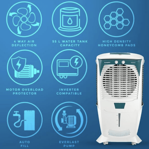 Crompton Ozone Desert Air Cooler- 55L; with Everlast Pump, Auto Fill, 4-Way Air Deflection and High Density Honeycomb pads; White & Teal - Image 3